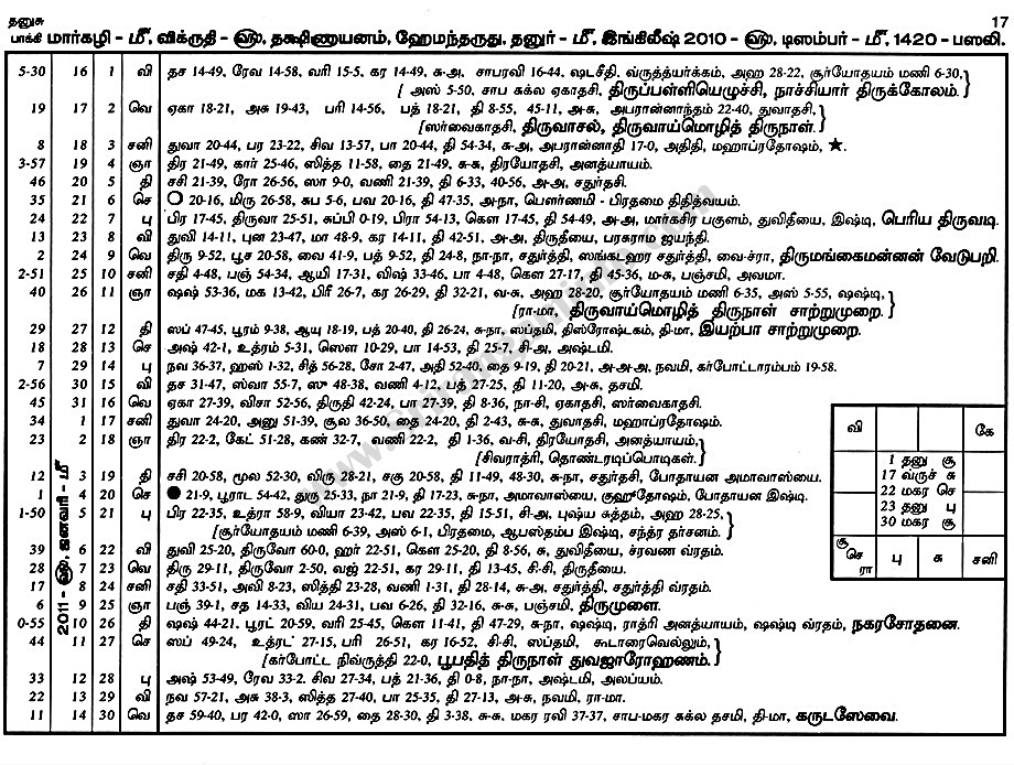 Panchangam
